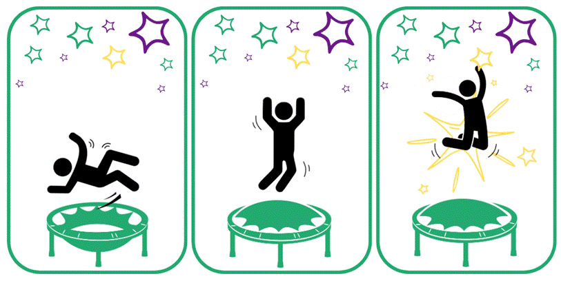 Inclusion School Growth and Readiness trampoline image | Inclusion School Three boxes showing figure jumping on trampoline reaching higher in each picture